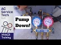 HVAC PUMP DOWN Procedure of Air Conditioner STEP by STEP