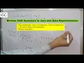 Bitwise Shift Operators and Data Representation in Java Left Shift Right Shift Operators Hindi