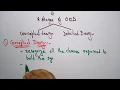 object oriented design in software