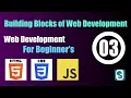 Building Blocks of Websites HTML CSS JavaScript