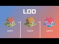How LOD Works in Unity - Easy Guide for Beginners