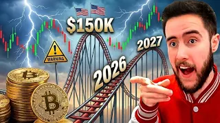 BITCOIN em $150.000 USD em 2027 💰