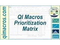 Develop Prioritization Matrix in Excel using the QI Macros