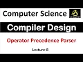 Operator Precedence Parser in Compiler Design Computer Science Tutorial Compiler Design Tutorial