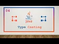 4 Typecasting in Java