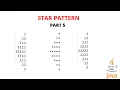star pattern in java star pattern program in java Part 5 malayalam Code eureka