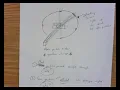 Rutherford PHET Simulation