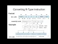CS47 Lecture 4 Part 4 Assembly to Machine Code Conversion