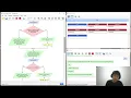 Flowgorithm QUIZ Final Project