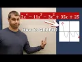 Graph Polynomial Function Given Its Factors - end behavior zeros multiplicities