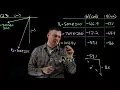 AC Theory - Adding Phasors in Q3