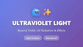 Ultraviolet Light Explained UV Radiation Effects Protection Light Optics Series 
