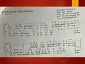 Download Lagu Engkaulah Tuhan Kami - notasi SA