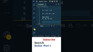 React Telugu Redux Tutorial Part 1 React Redux ReactJS Tutorial Learn React JS React JS Telugu