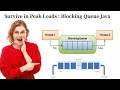 Blocking Queue Java 5 Things You Need to Know