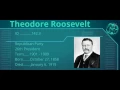 The Most Intelligent Presidents in U S History