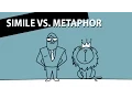 Simile vs Metaphor