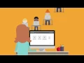 GoGuardian Teacher Classroom Management Made Simple