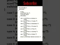 Print Days of Week using Switch