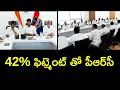 Download Lagu Telangana Government Employees PRC  with 42% Fitment || Announcement of DAs|| #TelanganaEmployees 