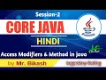 Access Modifiers Method Session-2 Java tutorial for beginners Java full course