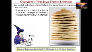 Managing the Java Thread Lifecycle Introduction