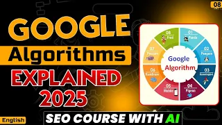 All Google SEO Algorithm Updates Explained SEO Course in English 2025 by Marketing Fundas Global