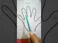 Class prep English Vowels