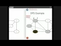 20160426 Elementary Graph Algorithms Part
