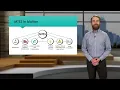 MTSS in Motion Data Evaluation Domain