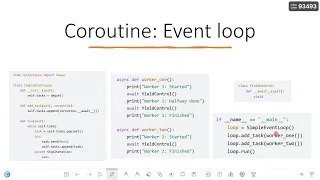 Mastering Python Async Coroutines Event Loops Code Explained