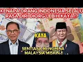Download Lagu RAKYAT INDONESIA LEBIH SEJAHTERA BERBANDING RAKYAT MALAYSIA⁉️