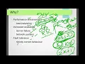 Lecture 18 Distributed systems Replication Fault tolerance and Load balancing