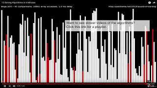 JavaScript Algorithms and Data Structures Masterclass Introduction to Sorting Algorithms