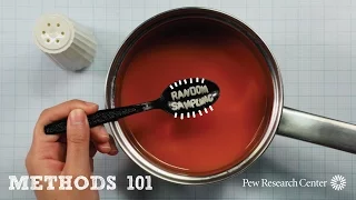 Methods 101 Random Sampling
