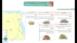 أسهل شرح درس الثروة المعدنية ومصادر الطاقة دراسات الصف الخامس الابتدائي 2026 شرح مبسط بالأمثلة 