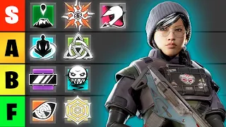 The UPDATED Operator Tierlist for Rainbow Six Siege Y11S2