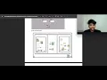 SIMULATION OF TANK LEVEL AND ALARM GENERATION USING FLAT SEQUENCE STRUCTURE