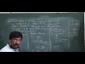 AC CIRCUITS PROBLEM SESSION 3