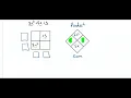 Area Model and Diamond Problem