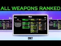 ALL Weapons Ranked From Worst to Best in DayZ