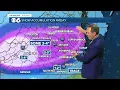 Hour-by-Hour Updated snowfall forecast for Virginia on Friday