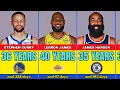 Oldest Players in This NBA Season 2024-2025 Lebron James Stephen Curry Kobe Bryant