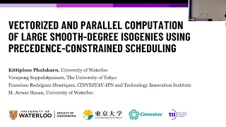 Post-Quantum Cryptography in Software I CHES 2023