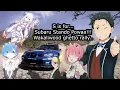 S is for SUBARU STANDO POWAA