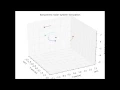 Barycentric Solar System Simulation Python 2 7