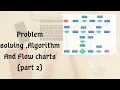 PROBLEM SOLVING ALGORITHMS AND FLOW CHART PART 2