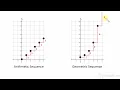AP Precalculus - 2 1 Change in Arithmetic and Geometric Sequences