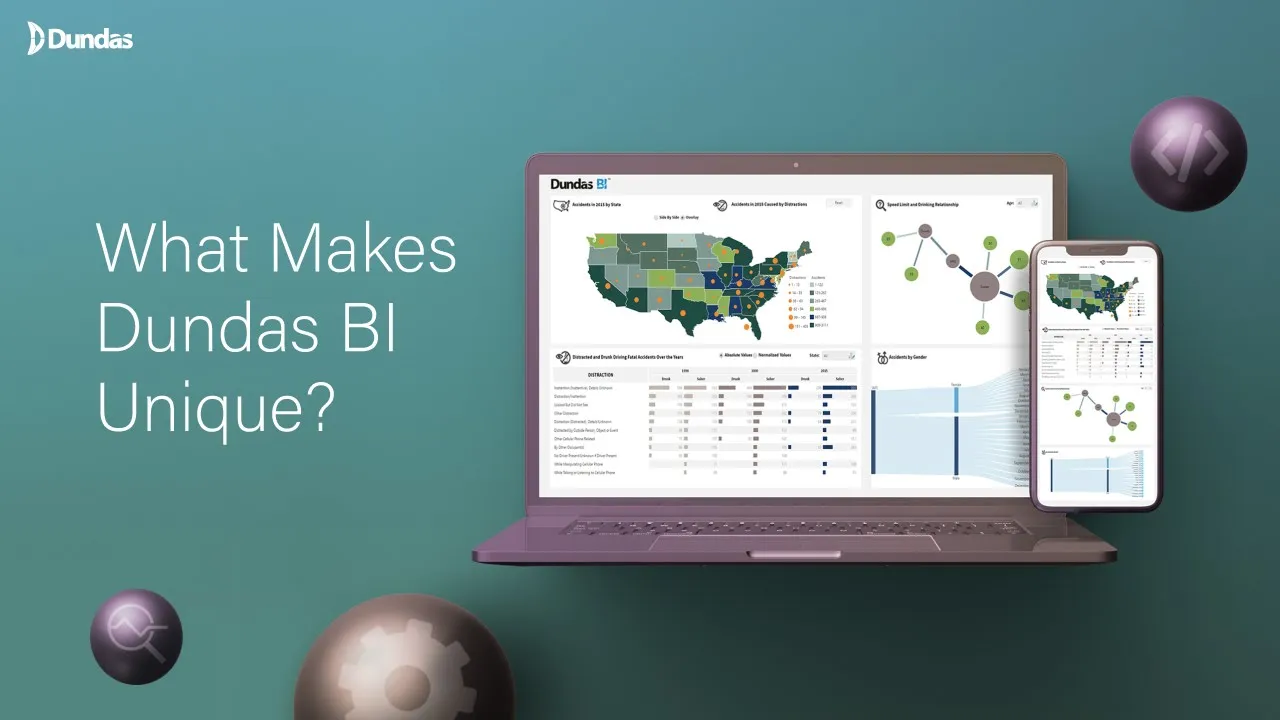 What Makes Dundas BI Unique