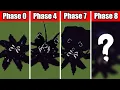 All Phases of explosions Wither Storm in minecraft